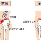 姿勢を作り直して、痛みも痺れもないからだ